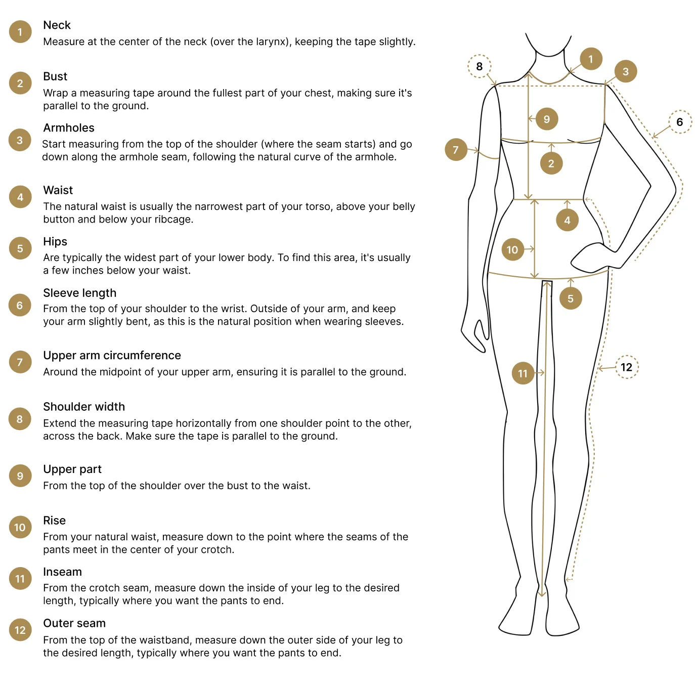 How To Measure Guide